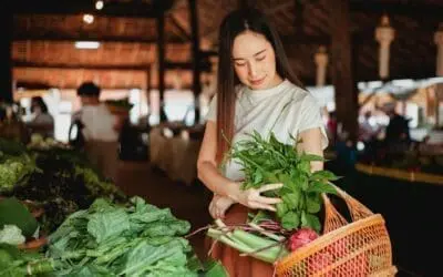 Quins són els drets del consumidor per tornar un producte